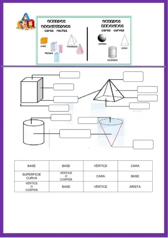 Cuerpos geométricos