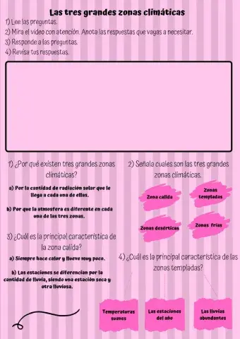 Las tres grandes zonas climáticas