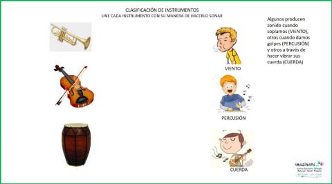 Clasificación de instrumentos