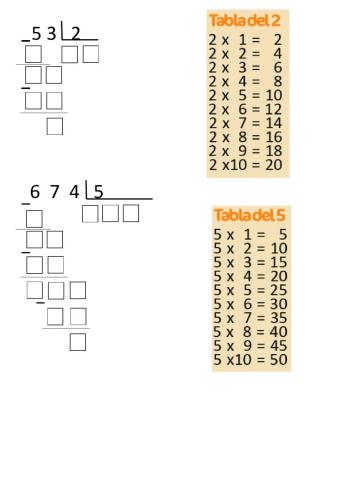 Divisiones de 1 cifra paso a paso