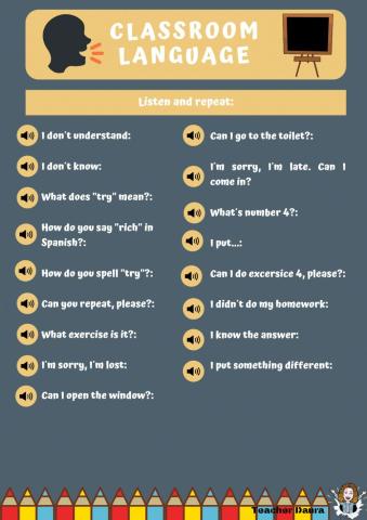 Classroom language