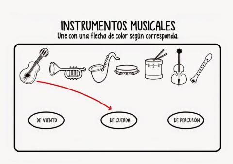 Instrumentos