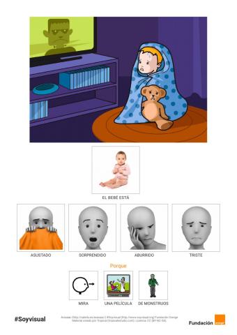 Educación Emocional