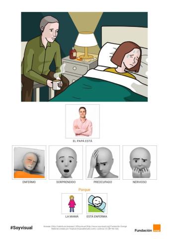 Educación Emocional