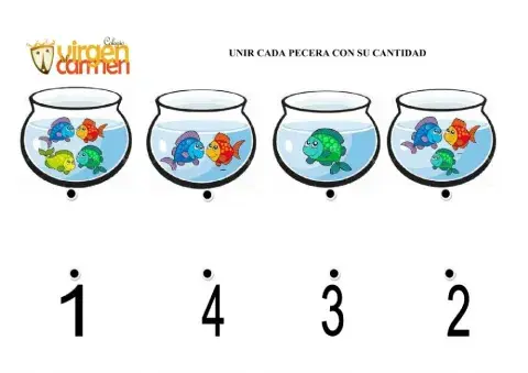 Unir cada pecera con su número