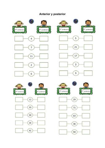 Anterior y posterior