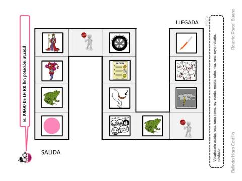 Oca de palabras con rr en posición inicial,media y final