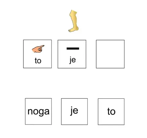 Globalno čitanje - noga