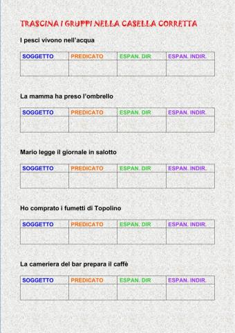 Espansioni dirette e indirette