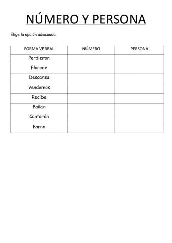 Verbos: número y persona