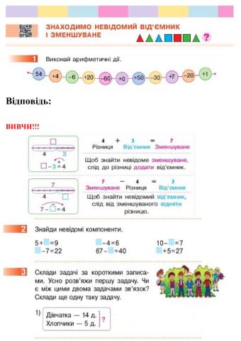 Математика