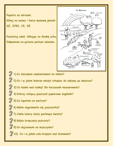 Głoski SZ, Ż-RZ, CZ, DŻ
