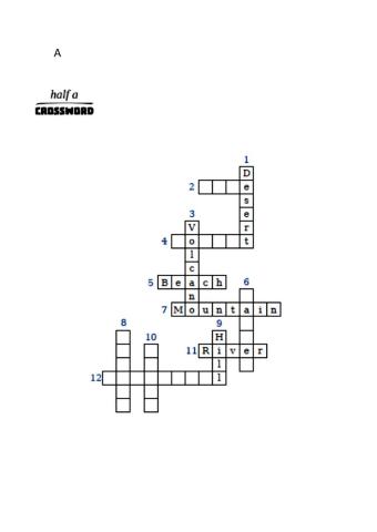 Geography vocabulary