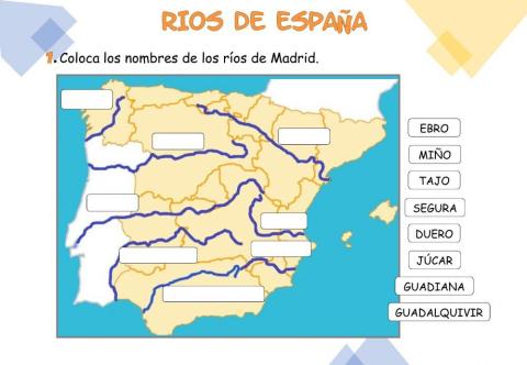 Ríos y relieve de España y Madrid