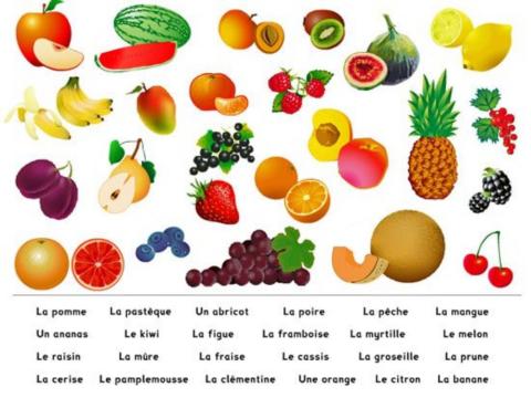 Les Fruits