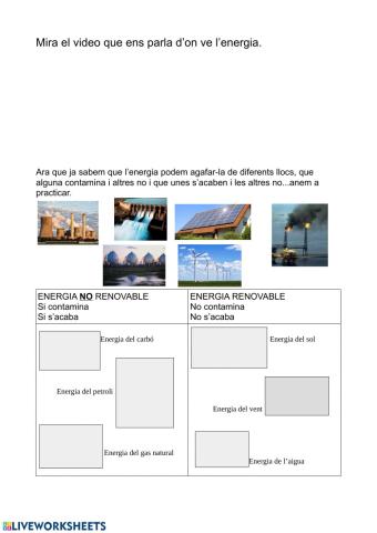 Energies renovalbles