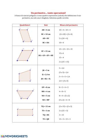 Un perimetro e tante operazioni