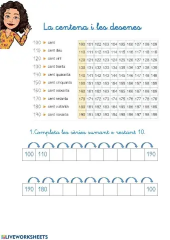 La centena i les desenes