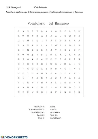 Vocabulario del flamenco