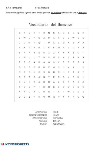 Vocabulario del flamenco