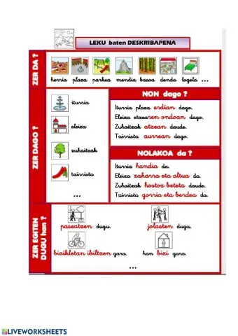 Leku baten deskribapena