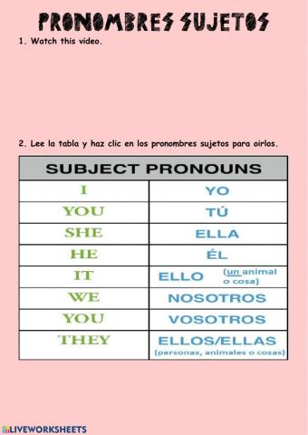 Subject Pronouns