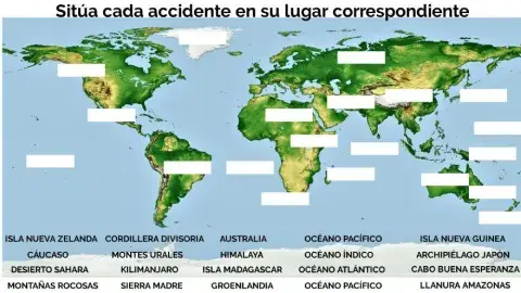 Repaso Tema 4 Sociales