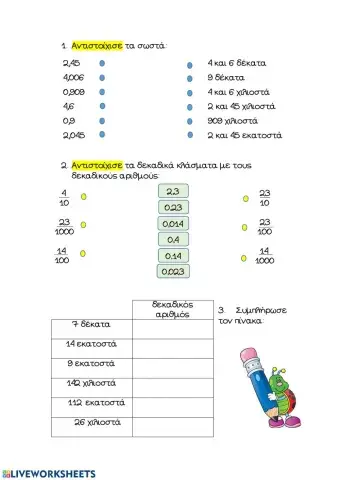 Δεκαδικοί αριθμοί