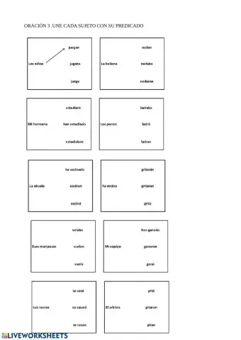 La oración . Une el sujeto con su predicado