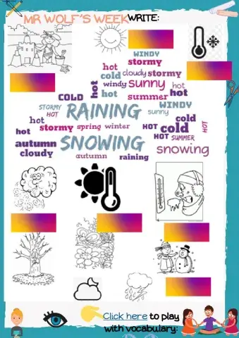 Wordcloud mr wolf-s week