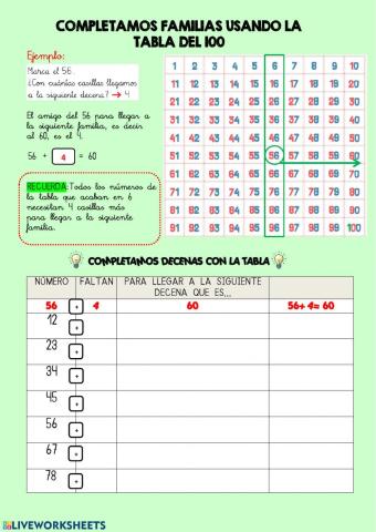 Completar decenas con tabla del 100 ABN