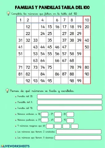 Familias y pandillas del 100. abn