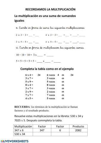 La multiplicación
