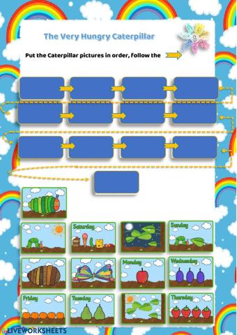 The Very Hungry Caterpillar