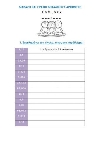 Διαβάζω και γράφω δεκαδικούς αριθμούς