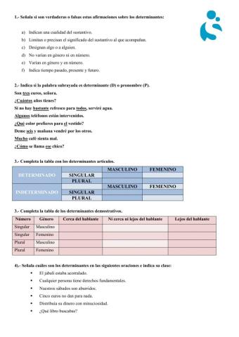 Repasamos los determinantes