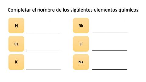 Elementos quimicos