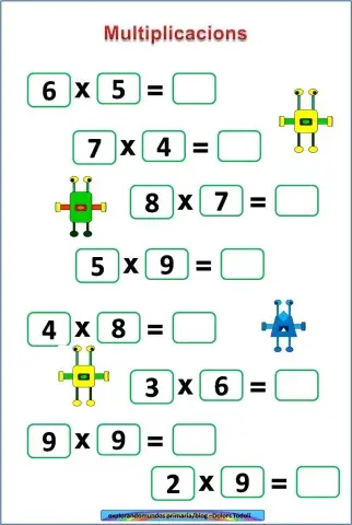 Multiplicacions