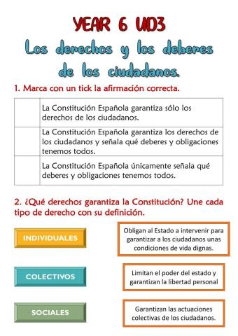 Los derechos y deberes de los ciudadanos