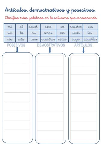 Clasificación de las palabras