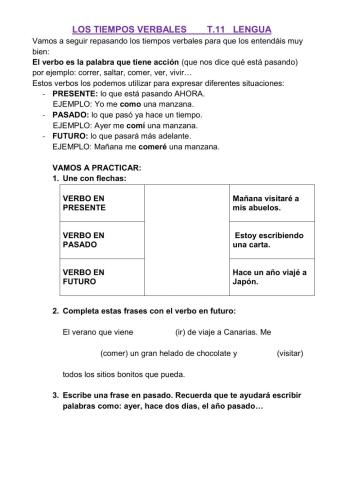 Los tiempos verbales