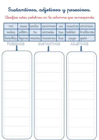 Clasificación de las palabras2