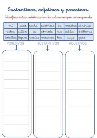 Clasificación de las palabras2