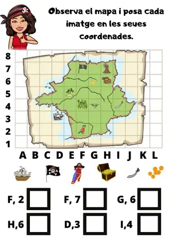 Coordenades pirates