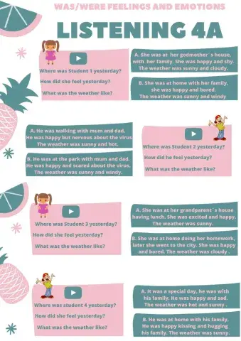 Listening about Yesterday A