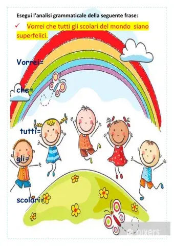 Analisi grammaticale