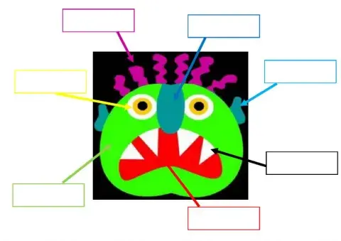 Big green monster face