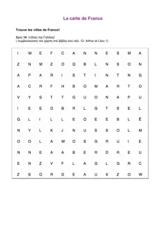 Les villes importantes de France
