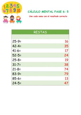 Cálculo mental Restas Fase 6