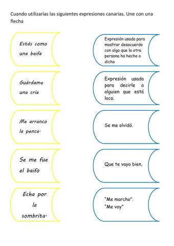 ¿Qué quieren decir?